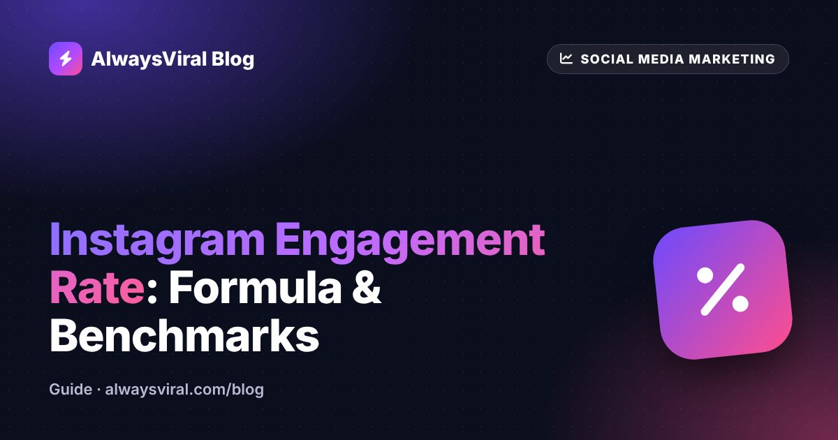 Engagement rate formula and chart illustration